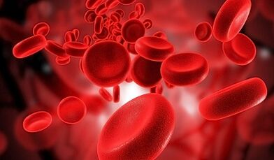 варианты диет для похудения по группе крови